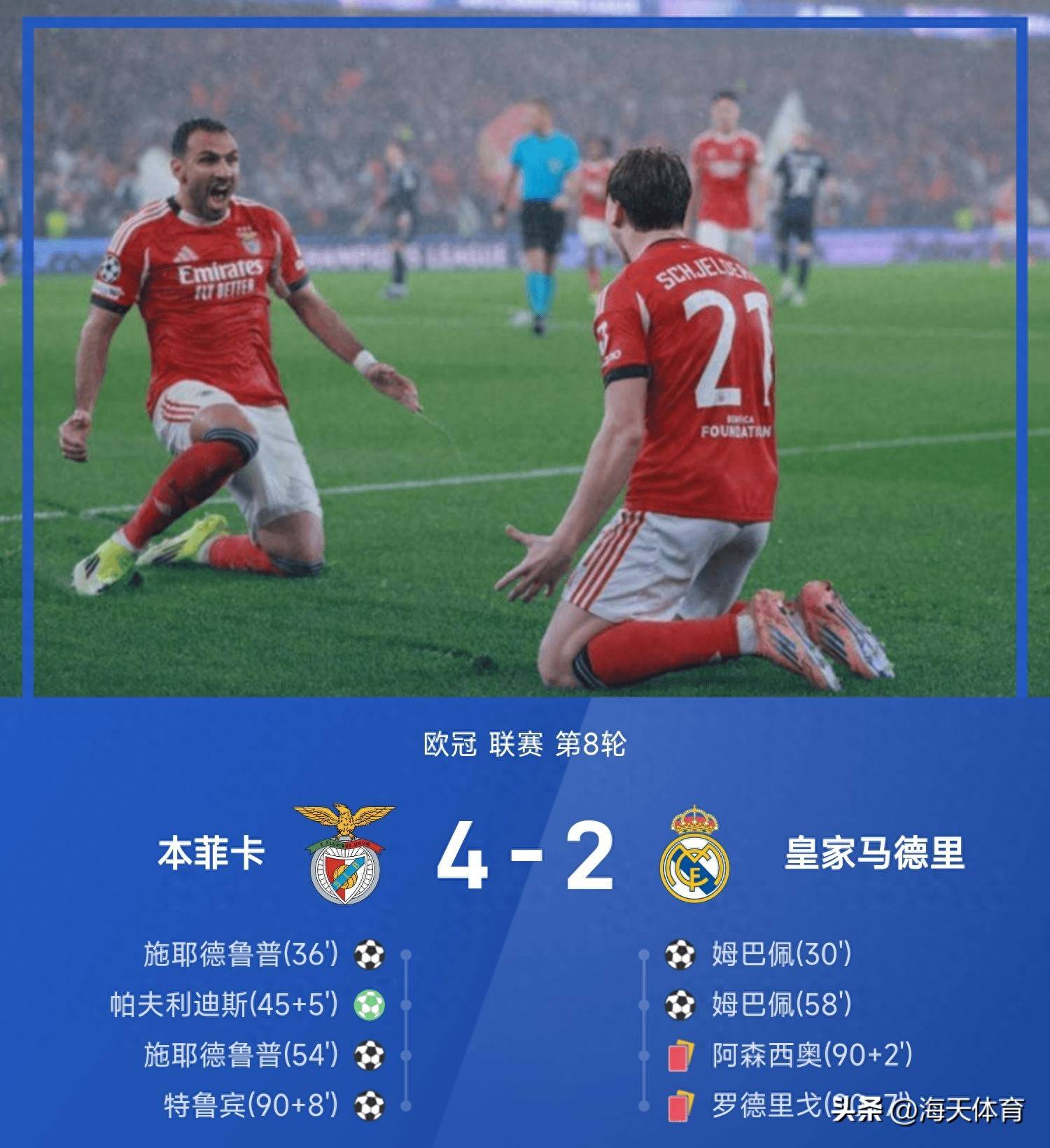 开云官方-赛后本菲卡备战欧冠风云突变成都蓉城转会期门线救险，这操作让人直呼：风云突变曼城冲刺阶段主帅复盘-开云官方